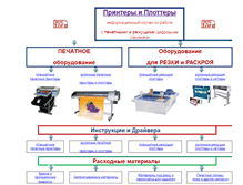 Tablet Screenshot of cnc-printers.ru